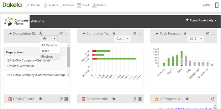 New Tracer Dashboards Available