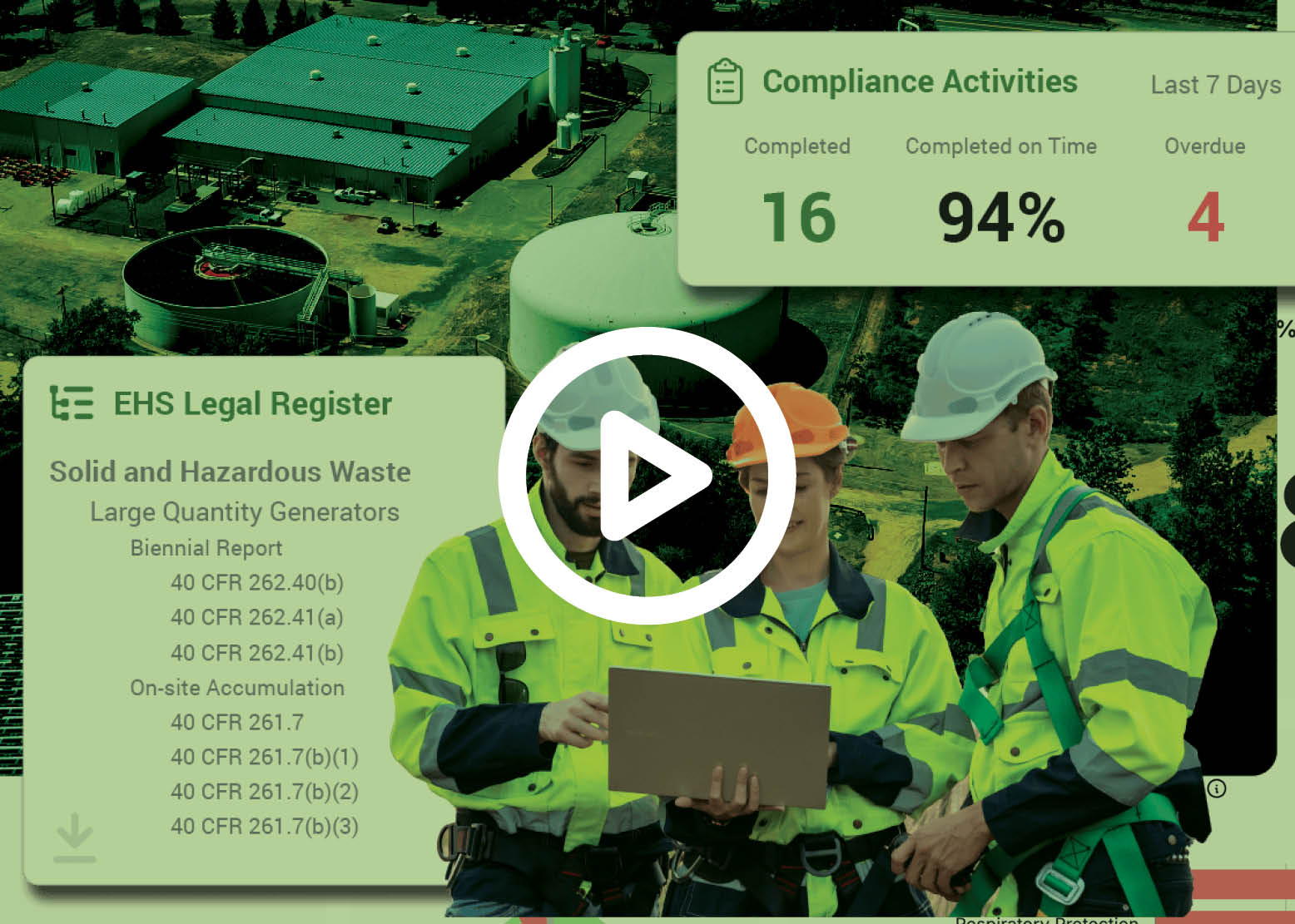 Compliance+ Product Tour