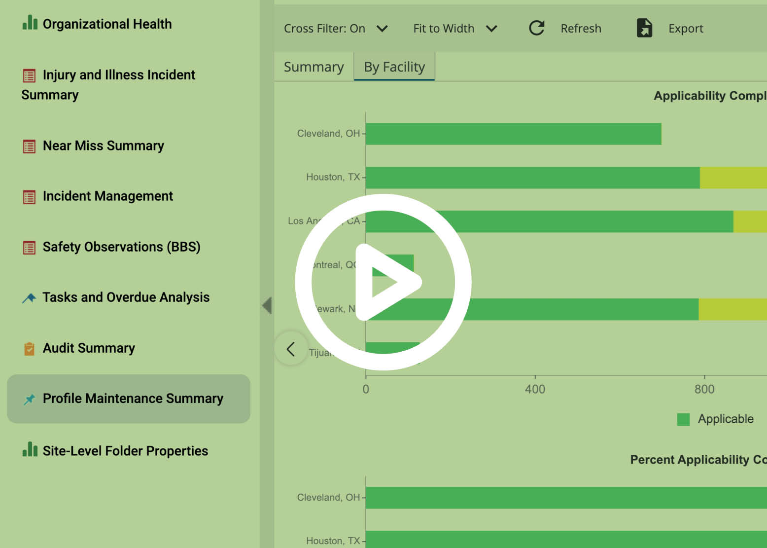 Analytics Product Tour